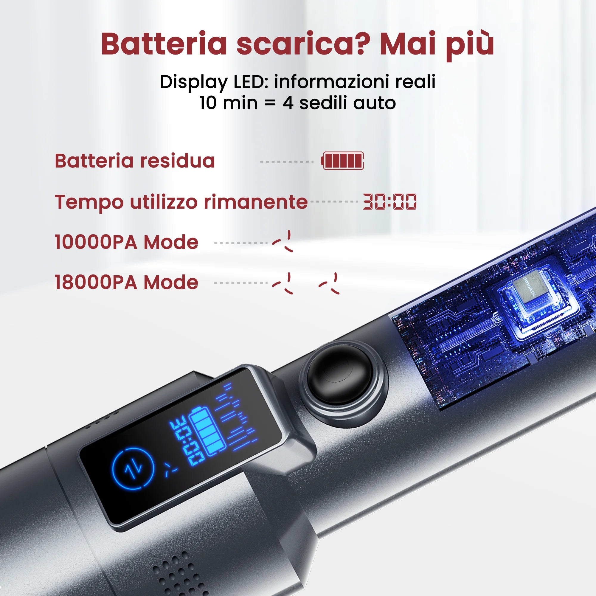 SmartAI 18000PA Powerful Handheld Vacuum Cordless Cleaner Lightweight Portable Car Vacuum with HEPA Filter for Office Home Hair