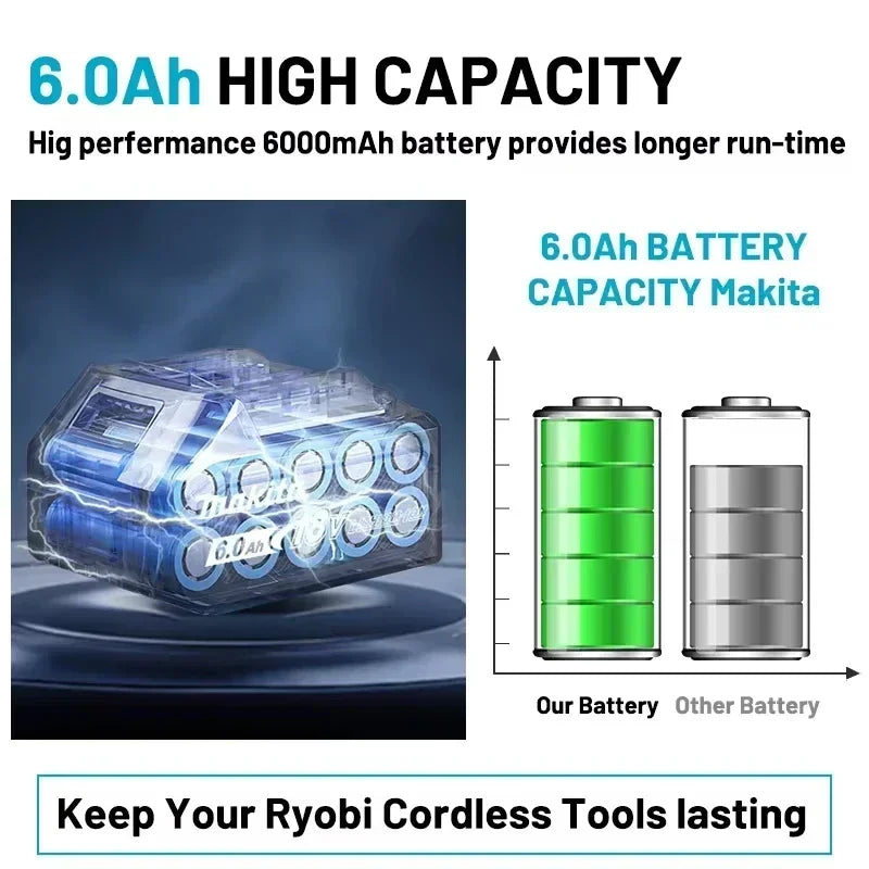 💎Original Makita 6Ah for Makita 18V Battery BL1830B BL1850B BL1850 BL1840 BL1860 BL1815 Replacement Lithium Battery💎