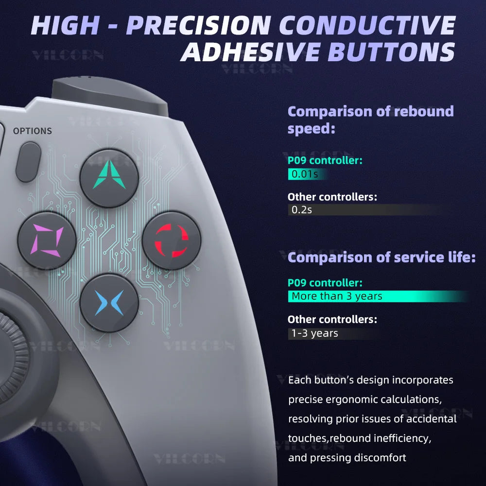 Wireless Gamepad for PS4 Bluetooth-compatible Game Controller for PS4 Slim/PS4 Pro/Steam Platform Win 10 PC Joystick