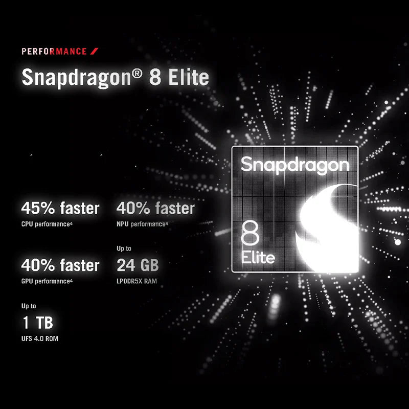 ROG Phone 9 Pro Snapdragon 8 Elite Official New  Gaming Flagship Smartphone 185Hz Refresh Rate AMOLED Android mobile