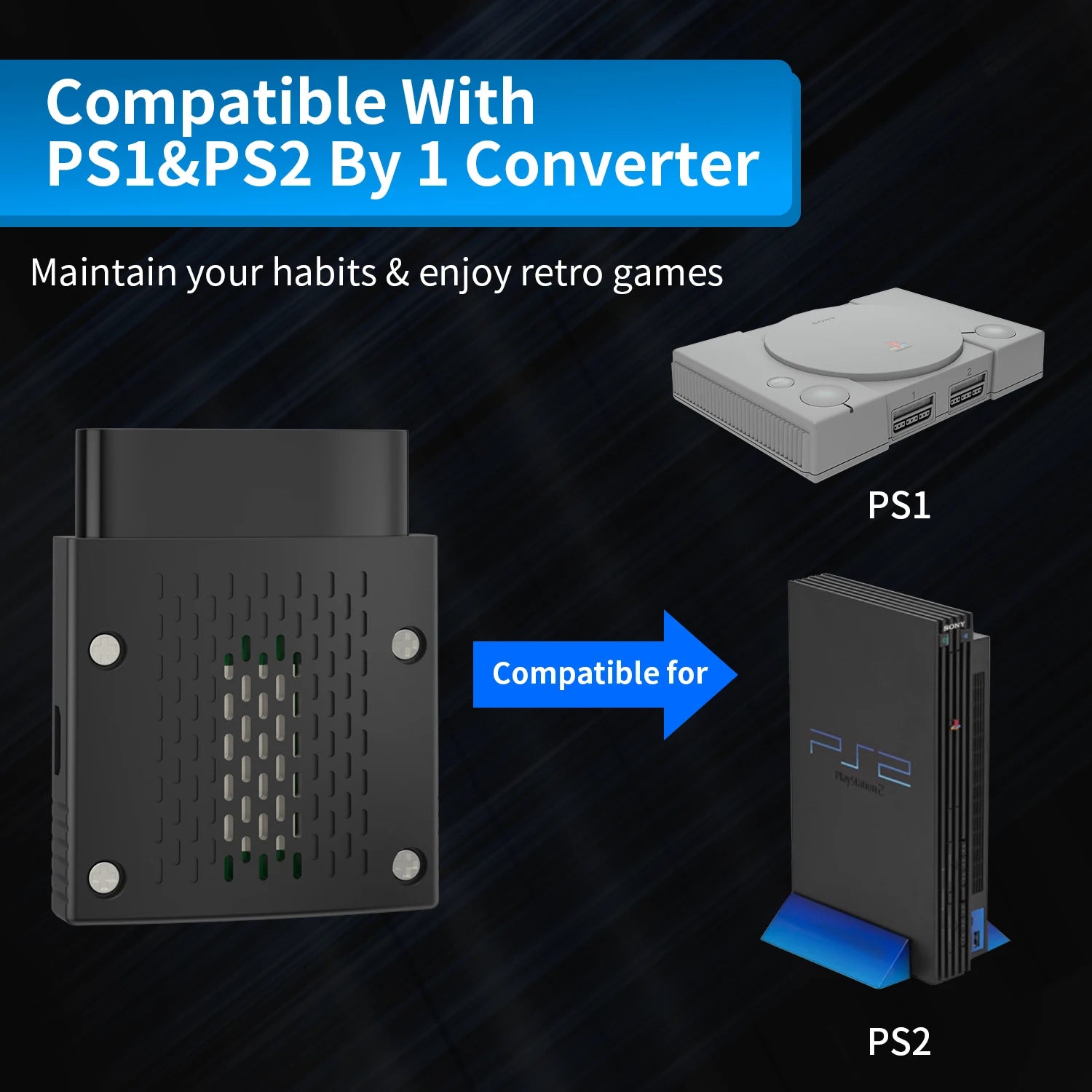 RGEEK Wireless Controller Adapter, Wireless Controller Converter for PS1/PS2 Console, Compatible with PS4/PS5, Switch Pro, Xbox