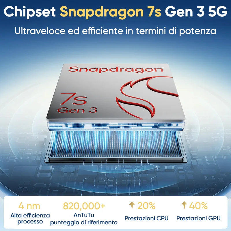 Realme 14 Pro Plus 5g Smartphone Global Version Android Nfc Original Snapdragon 7S Gen 3 6.83'' 120Hz Oled Display 50Mp Camera