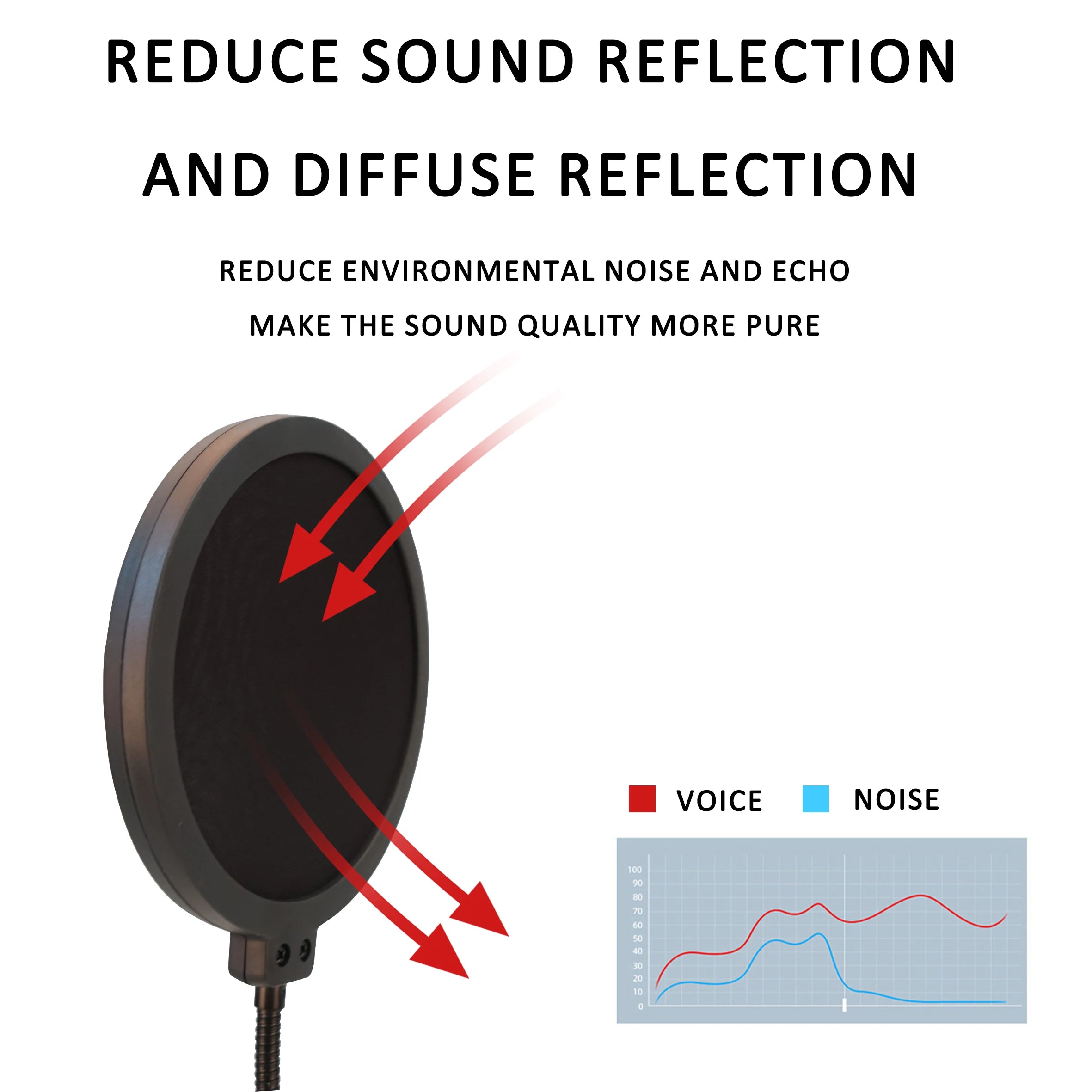 Microphone accessories Metal pop filter universal microphone windshield for studio recording condenser microphone