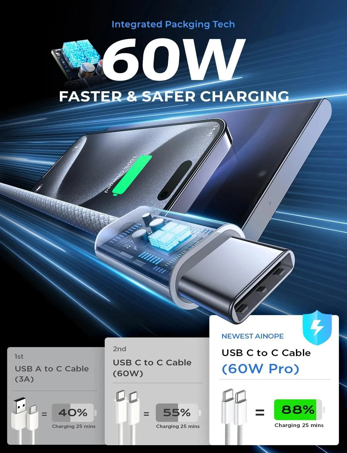 Original PD 60W Fast Charger 6A USB C to Type C Cable For Apple iPhone 16 17 Pro MAX Quick Charging For Samsung S24 Xiaomi Cable